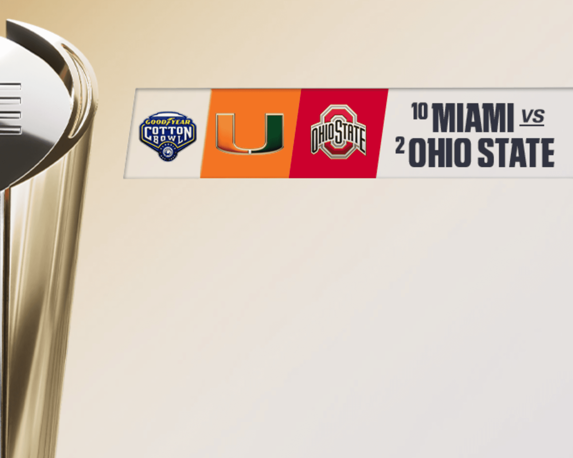 Gear Up: Miami vs. Ohio State