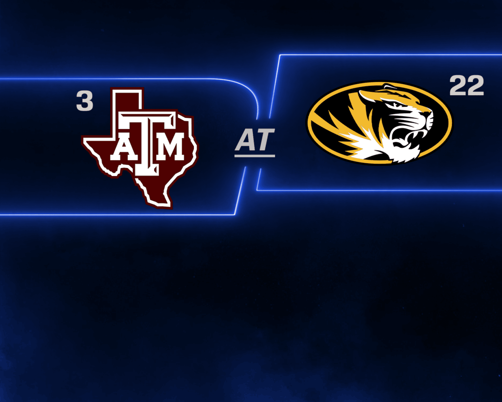 Score the Look: Aggies @ Mizzou hero image